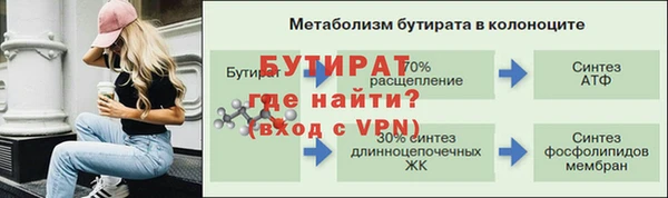 Альфа ПВП Балахна